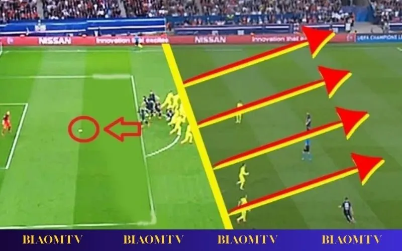 Kinh nghiệm soi kèo việt vị giúp người chơi dễ thắng và nhận thưởng nhanh.