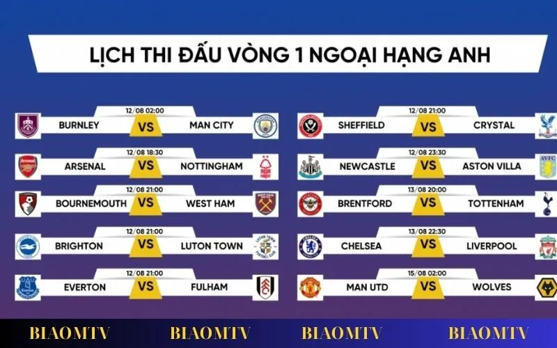 Lịch thi đấu bóng đá BiaomTV hôm nay